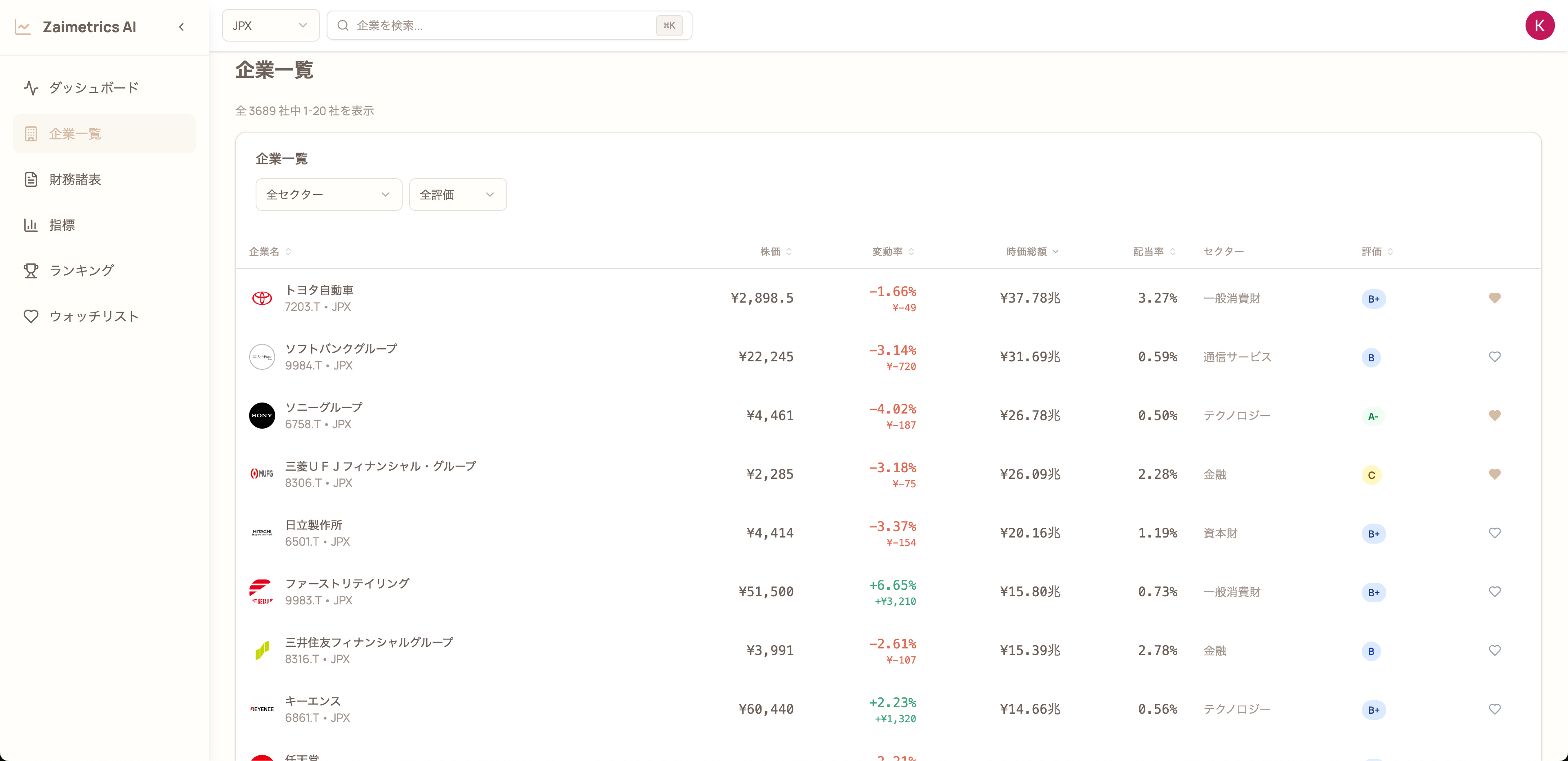 企業一覧ページ